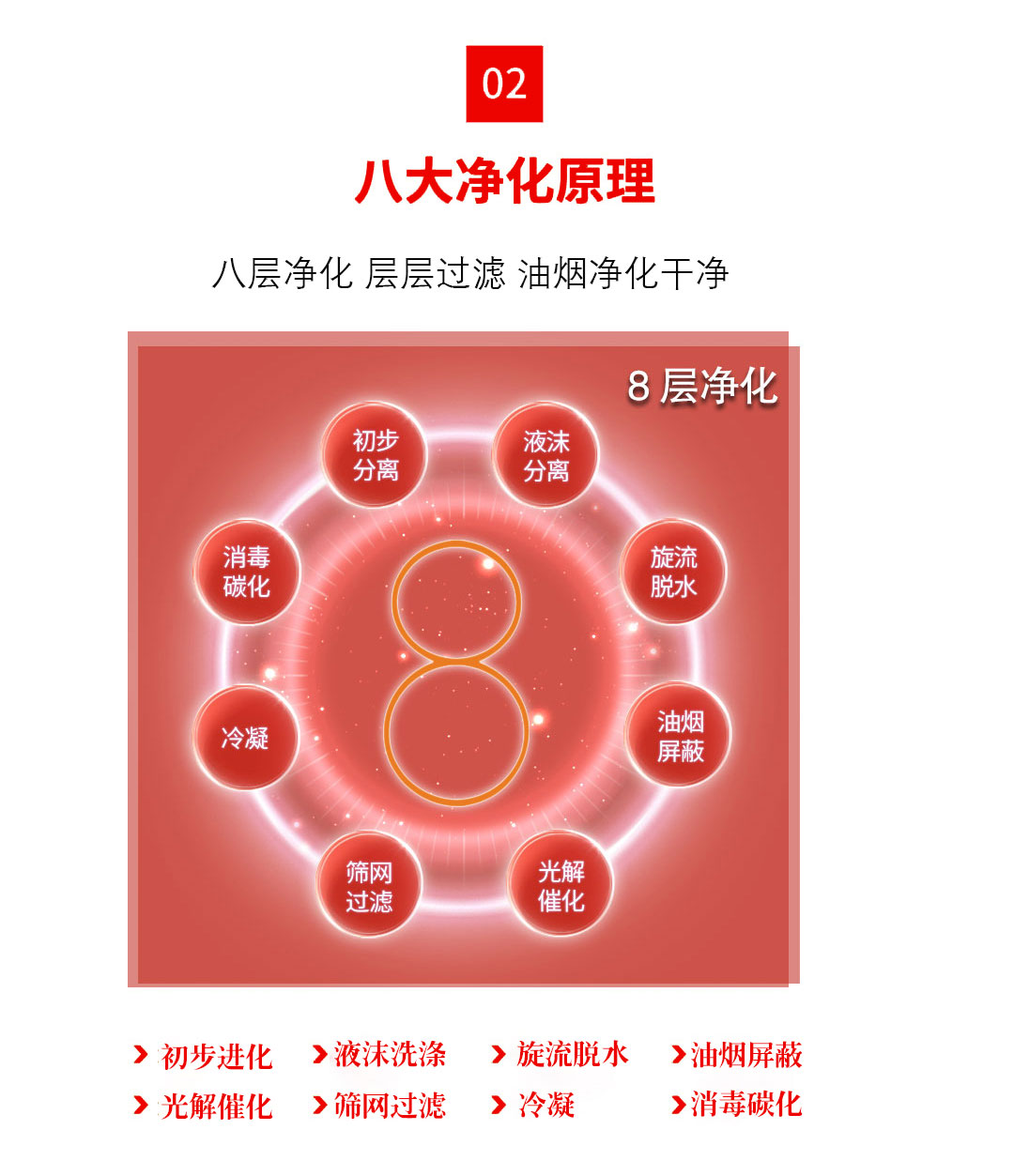 實(shí)木無煙燒烤桌無煙涮烤一體桌無煙燒烤設(shè)備(圖4)
